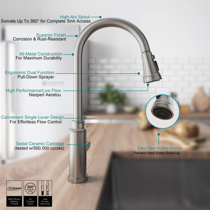 kitchen faucet