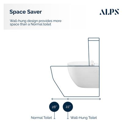 Alps Wall Hung Toilet KW-99046 - Complete Set With Geberit Carrier - Golzar Home