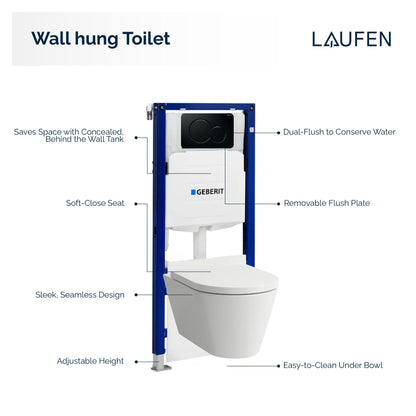 Laufen Kartell Wall Hung Toilet - Golzar Home